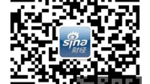 主权财富巨头动向：预计抛售800亿美元美国债，投资新方向曝光